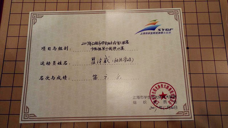上海市家庭六宝典大全资料手机版常用功