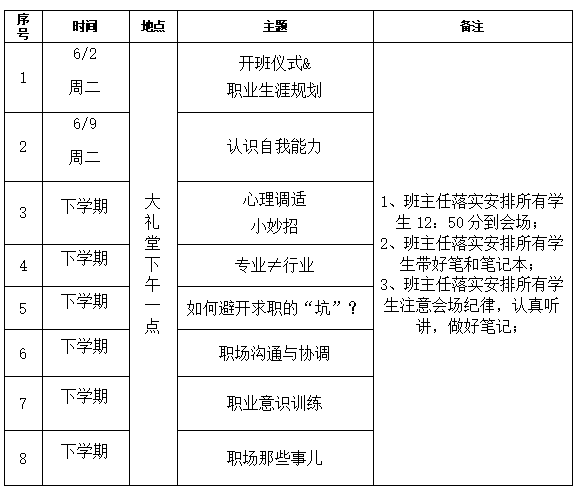 上海市中等职业六宝典大全资料宣布成为
